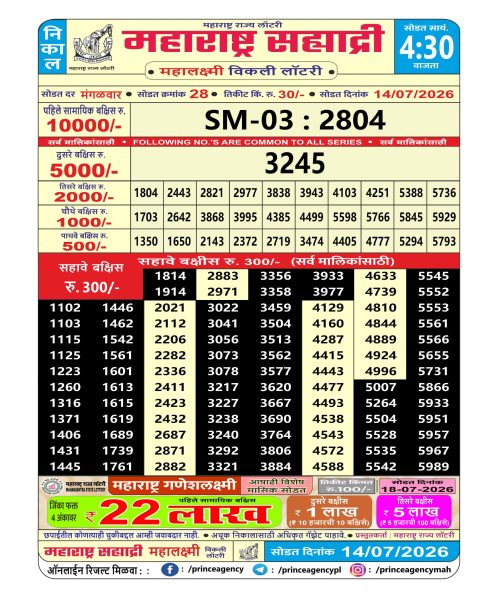 Everest Result Today Dear Lottery Chart