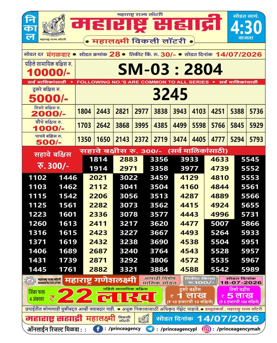 Everest Result Today Dear Lottery Chart