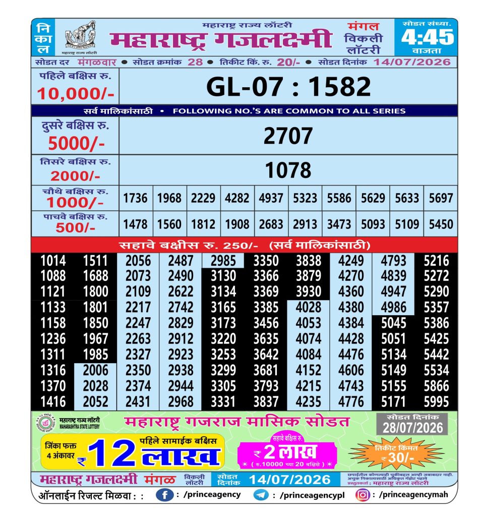 Everest Result Today Dear Lottery Chart