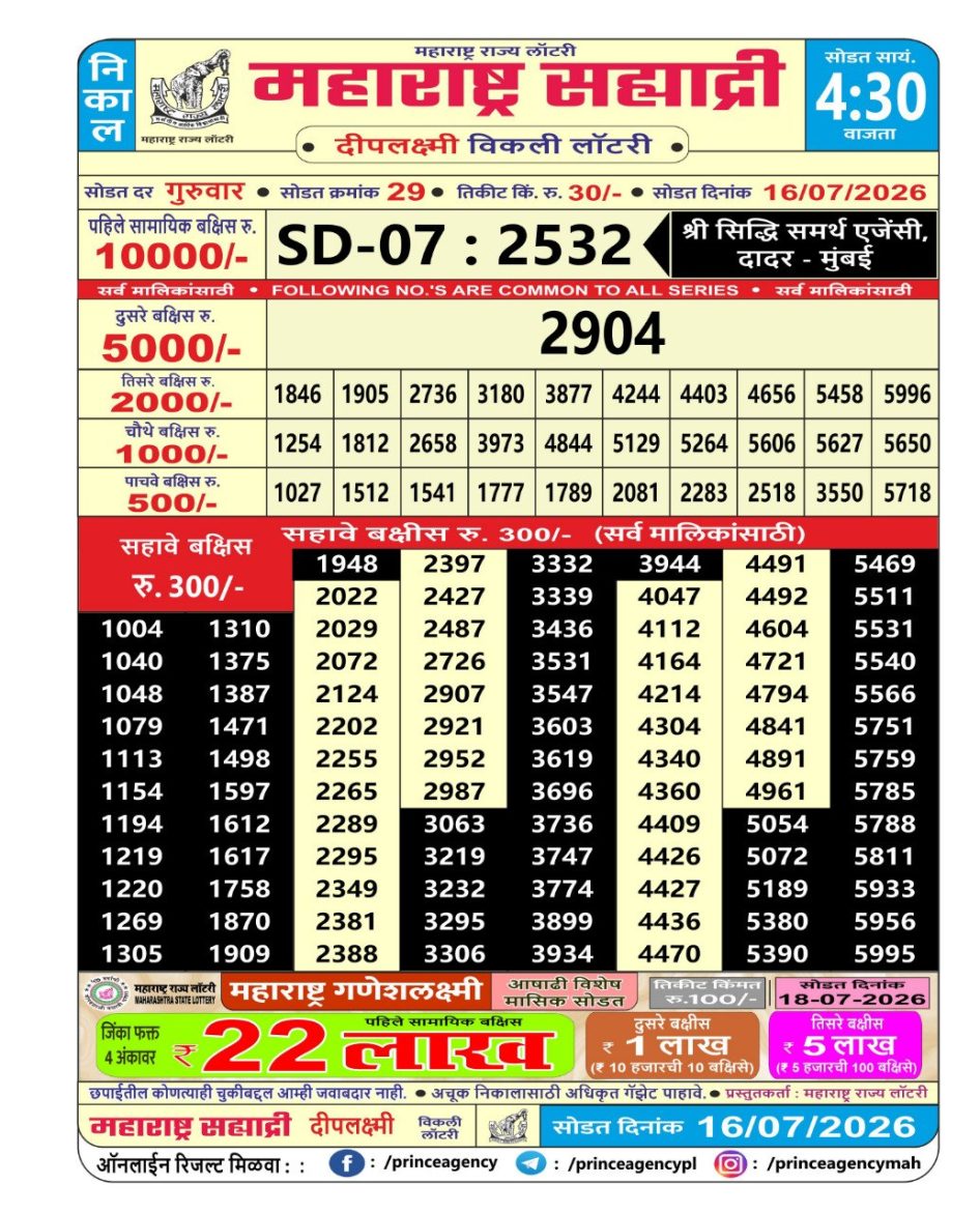 Everest Result Today Dear Lottery Chart