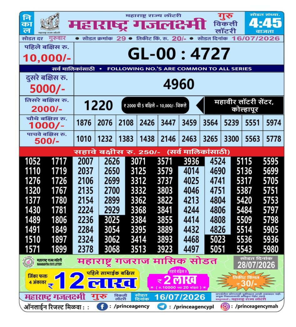 Everest Result Today Dear Lottery Chart