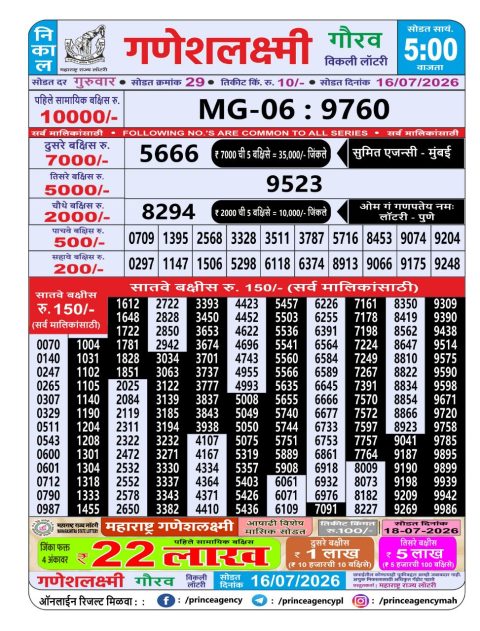 Everest Result Today Dear Lottery Chart