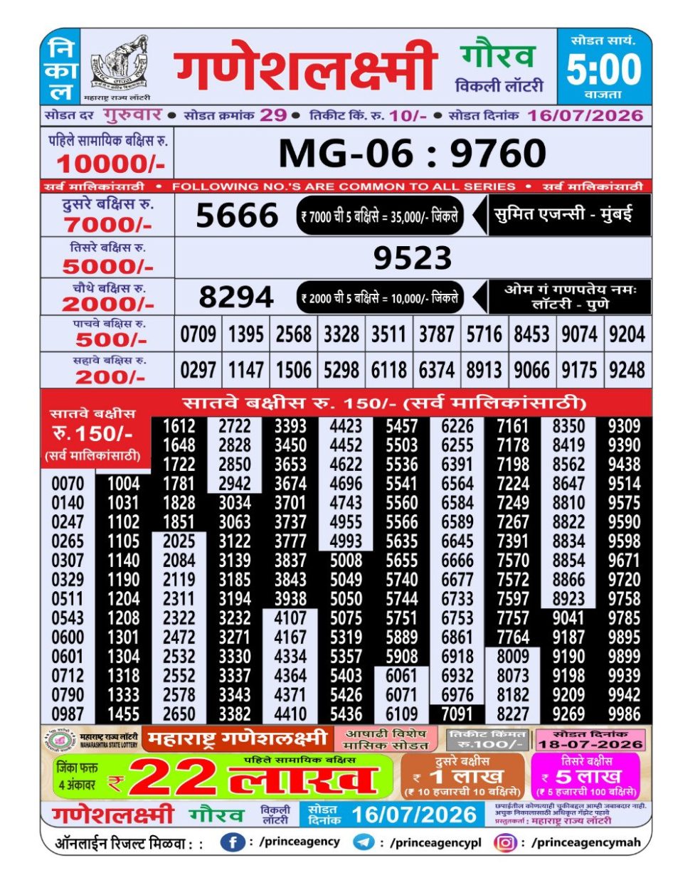 Everest Result Today Dear Lottery Chart