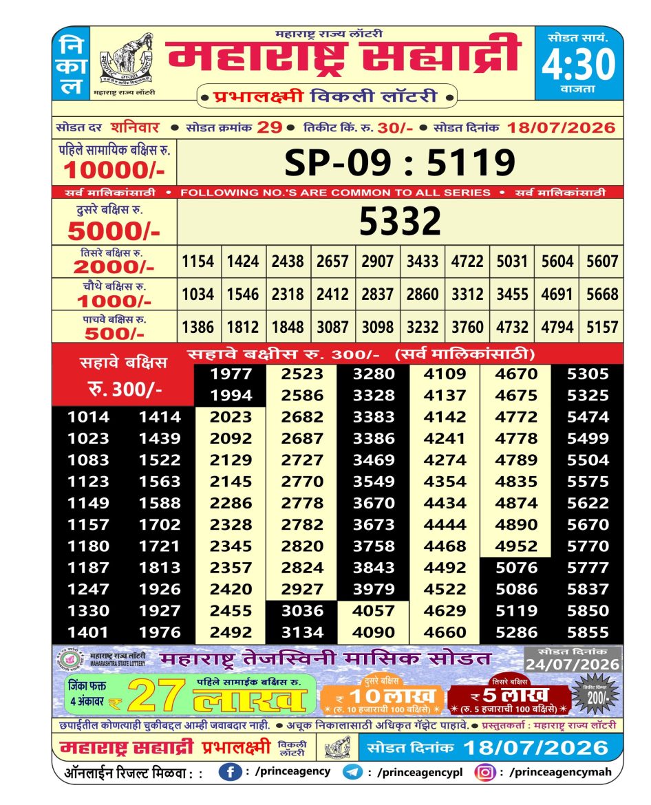 Everest Result Today Dear Lottery Chart