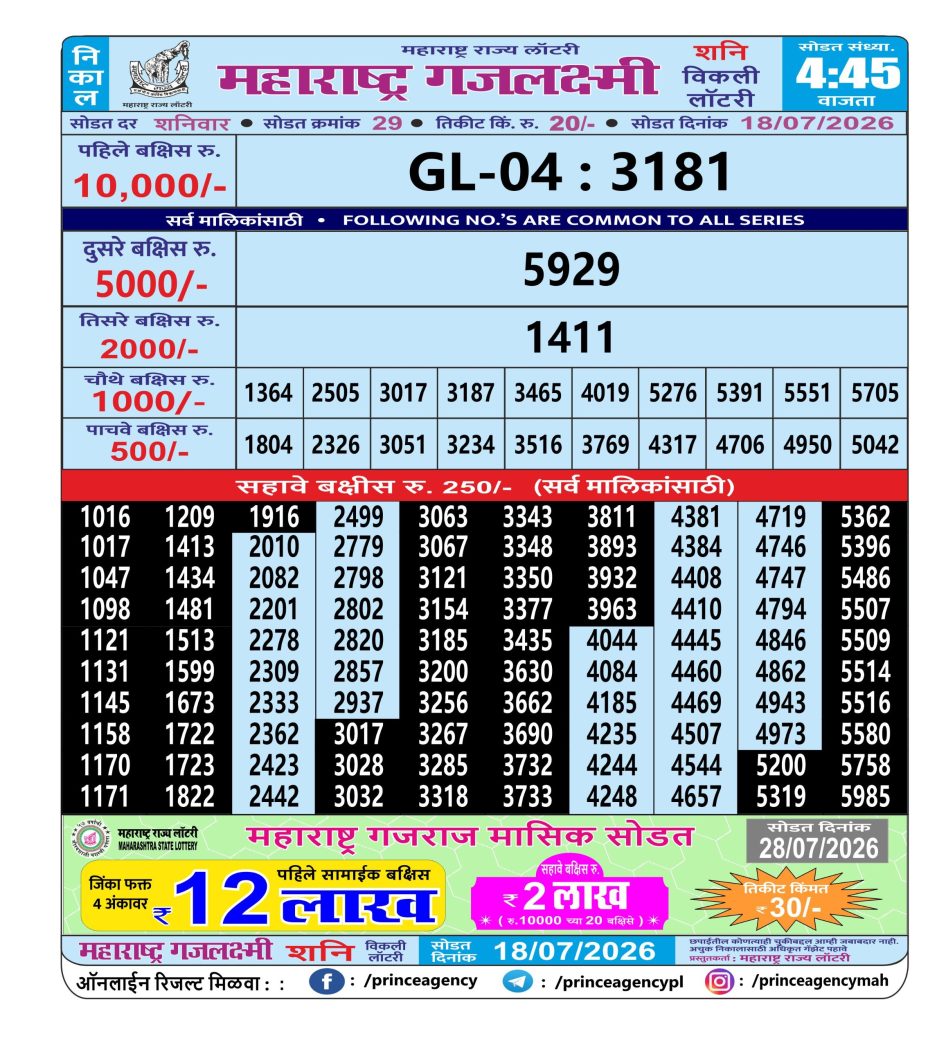 Everest Result Today Dear Lottery Chart