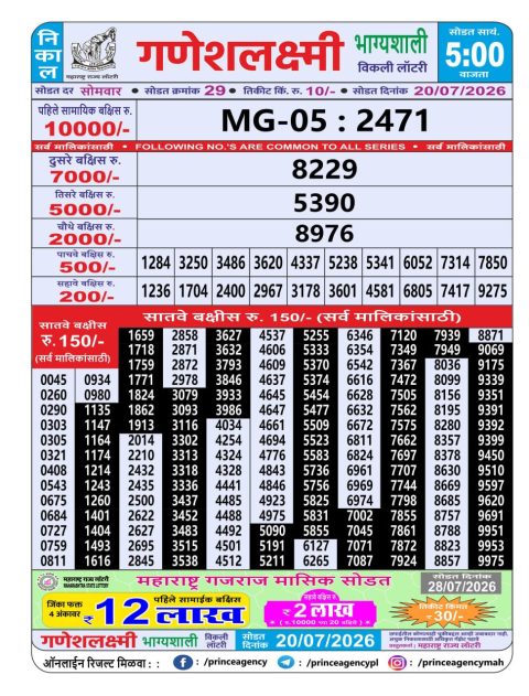Everest Result Today Dear Lottery Chart