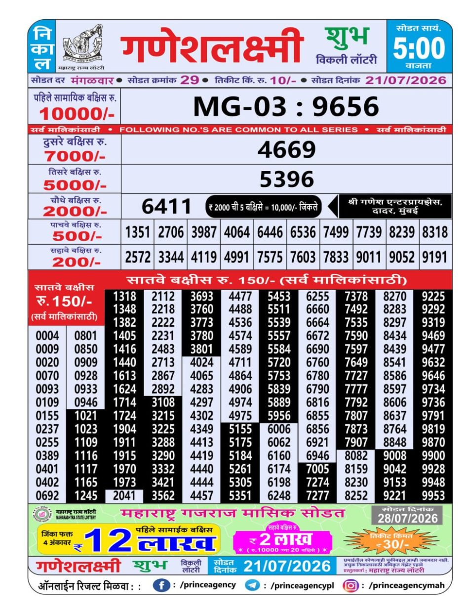 Everest Result Today Dear Lottery Chart