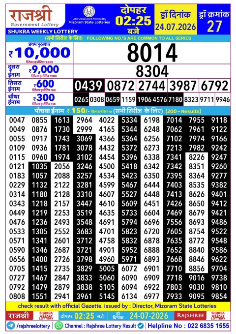 Everest Result Today Dear Lottery Chart