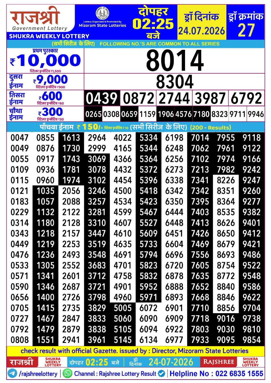 Everest Result Today Dear Lottery Chart