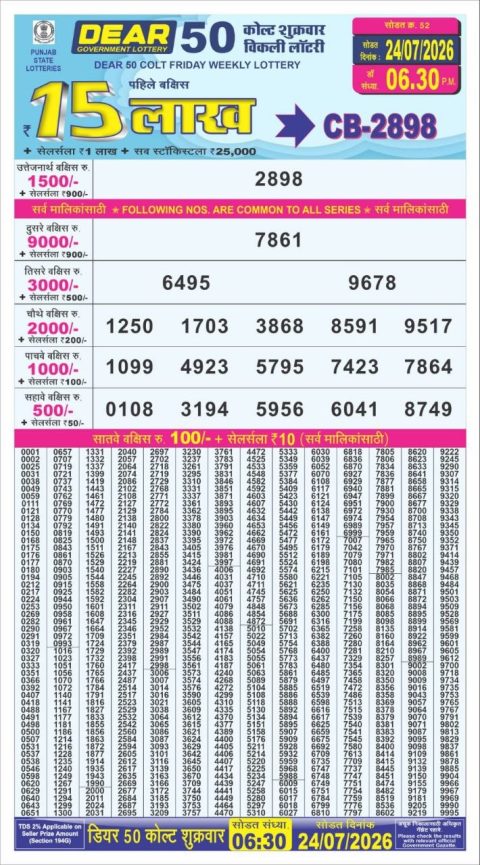 Everest Result Today Dear Lottery Chart
