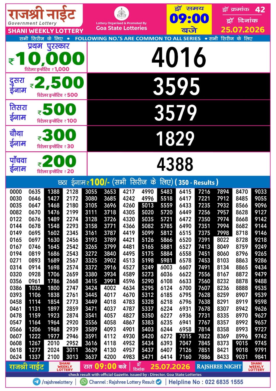 Everest Result Today Dear Lottery Chart