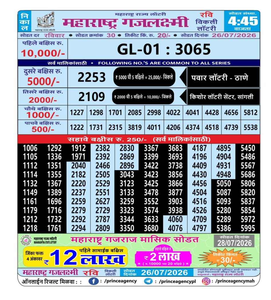 Everest Result Today Dear Lottery Chart