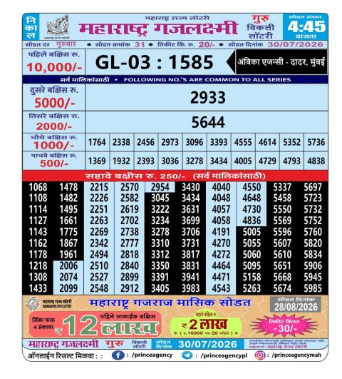 Everest Result Today Dear Lottery Chart