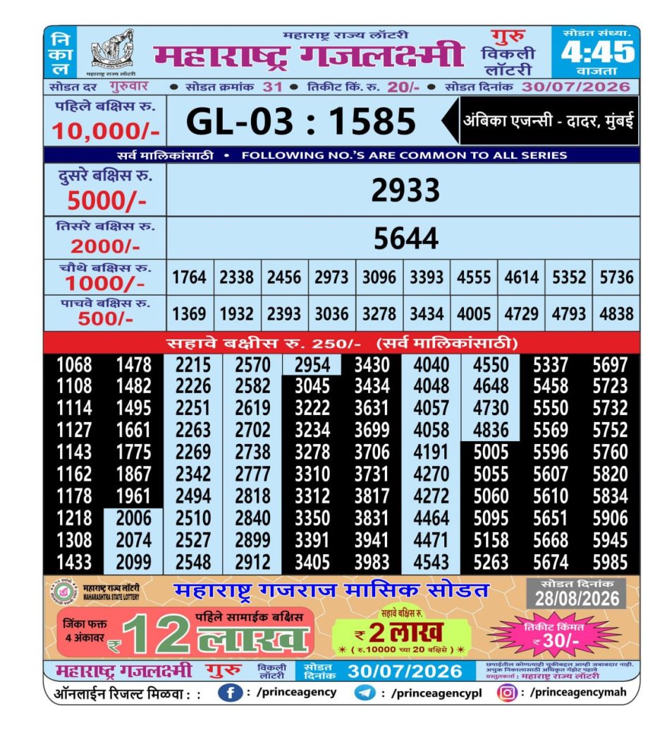 Everest Result Today Dear Lottery Chart