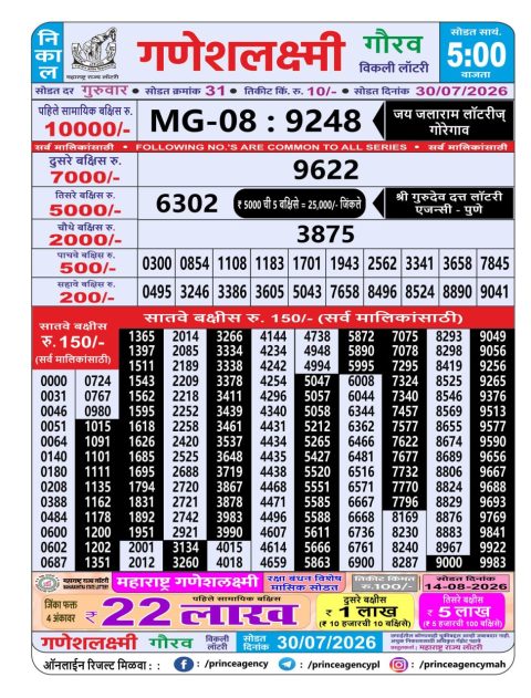 Everest Result Today Dear Lottery Chart