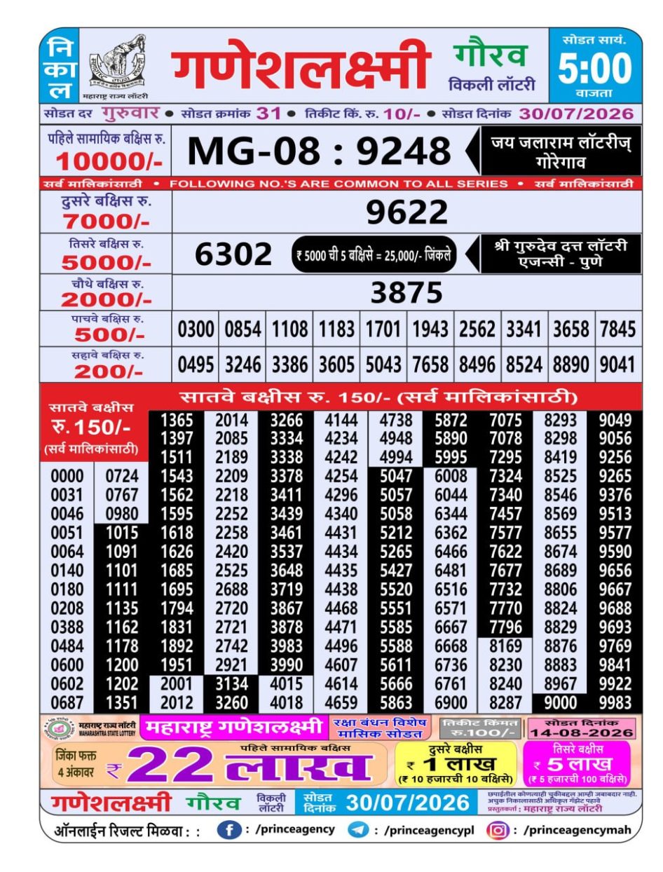 Everest Result Today Dear Lottery Chart