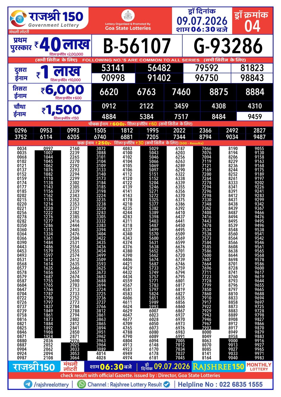 Everest Result Today Dear Lottery Chart