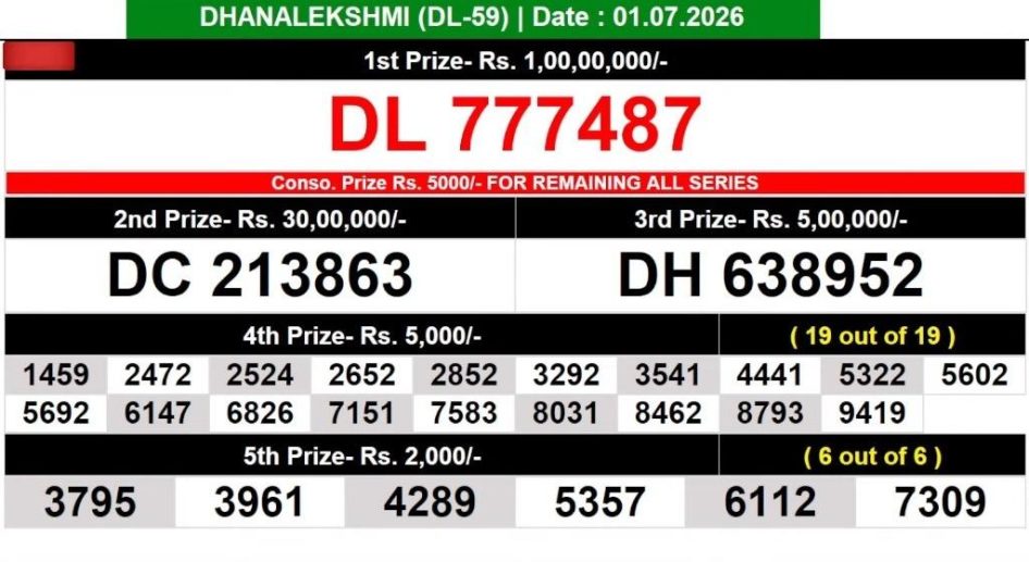 Everest Result Today Dear Lottery Chart