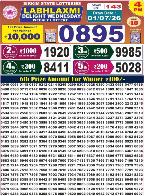 Everest Result Today Dear Lottery Chart