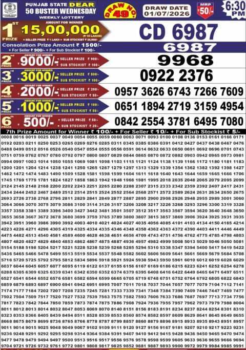Everest Result Today Dear Lottery Chart