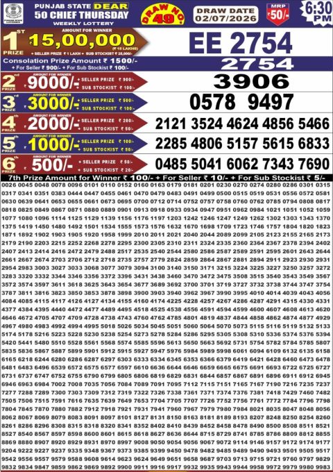 Everest Result Today Dear Lottery Chart