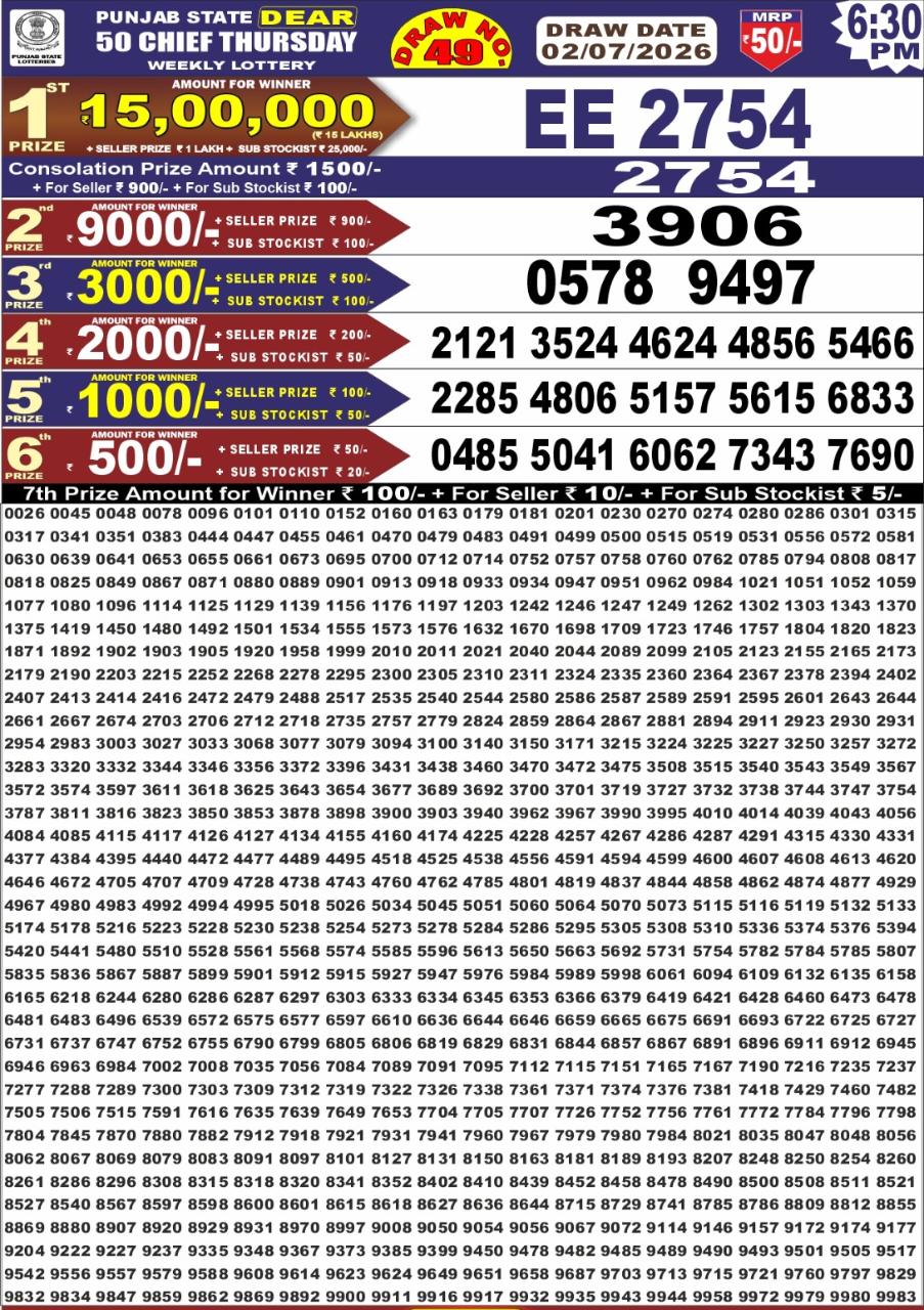 Everest Result Today Dear Lottery Chart
