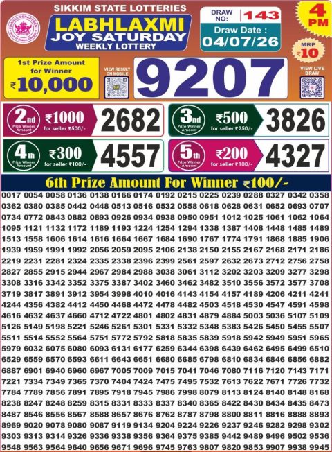 Everest Result Today Dear Lottery Chart