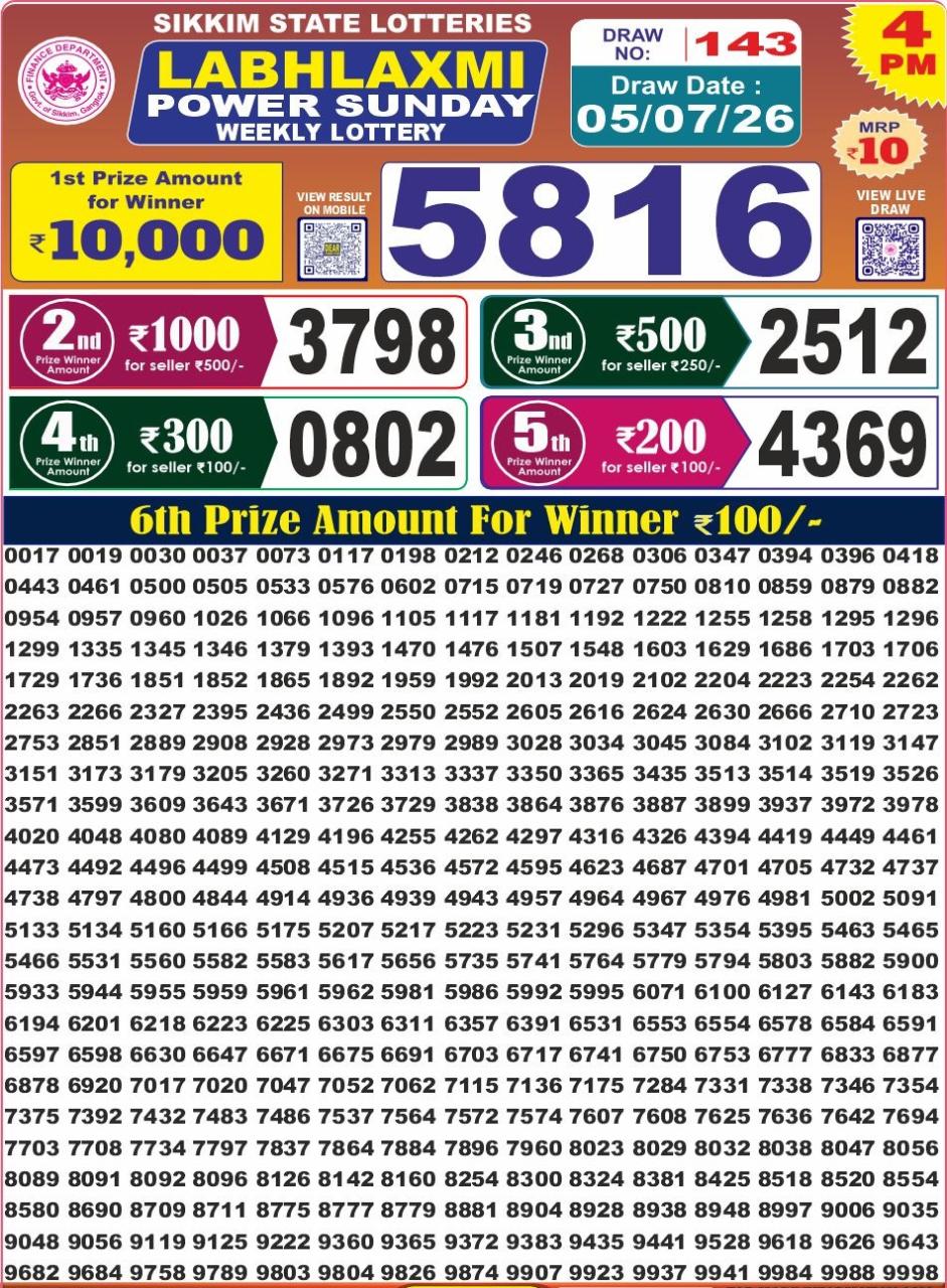 Everest Result Today Dear Lottery Chart