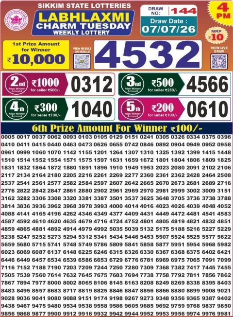 Everest Result Today Dear Lottery Chart