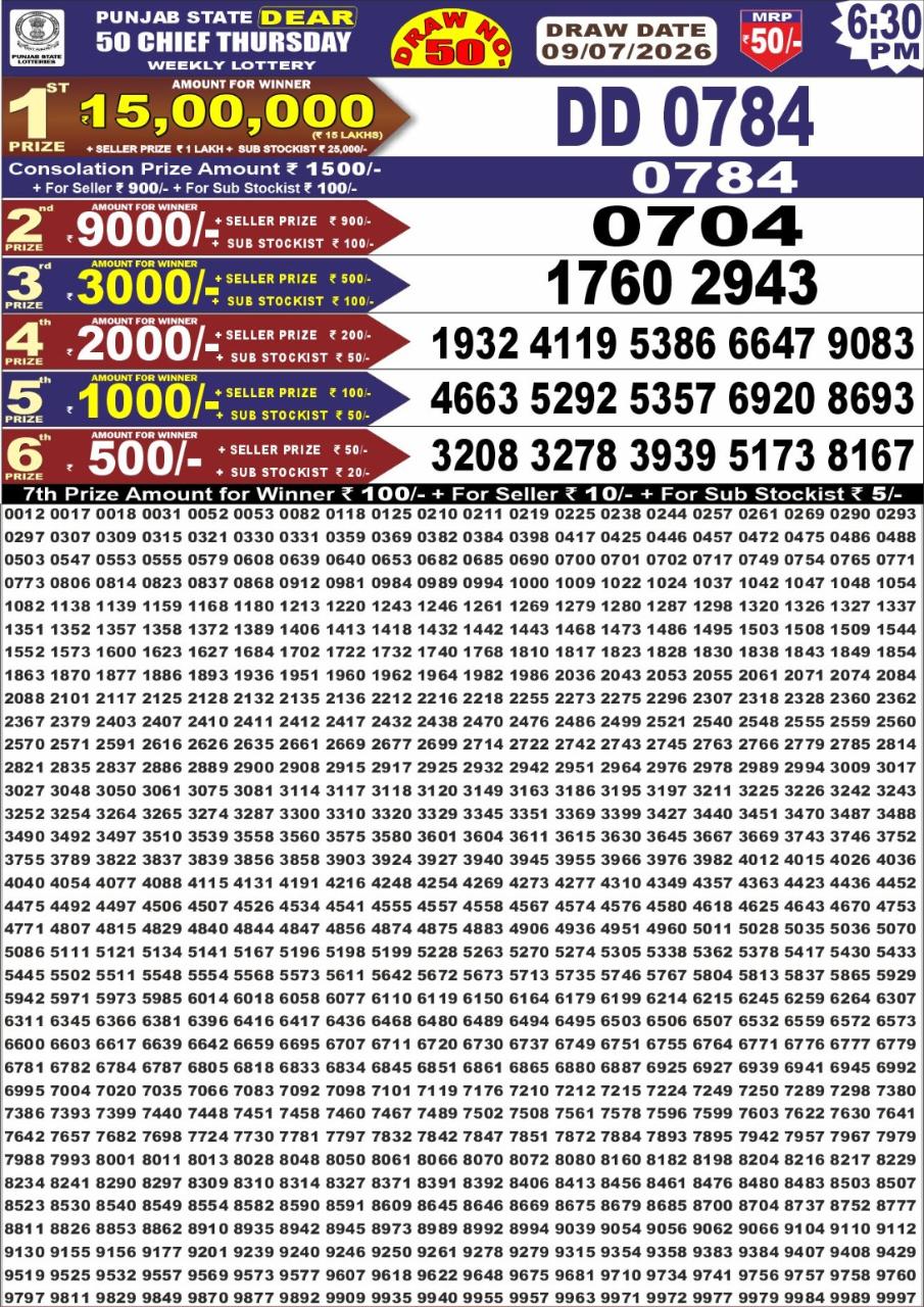 Everest Result Today Dear Lottery Chart