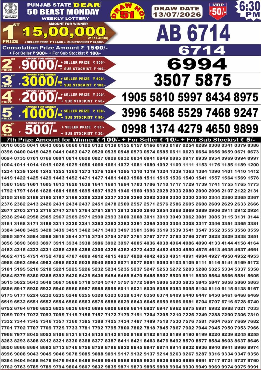 Everest Result Today Dear Lottery Chart