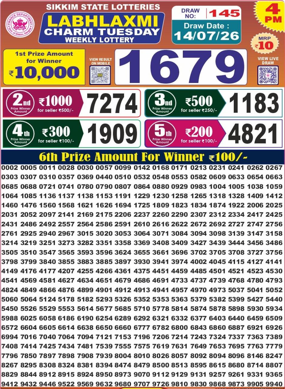Everest Result Today Dear Lottery Chart