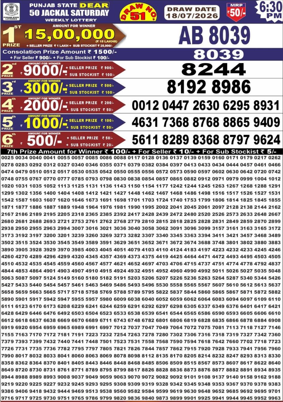 Everest Result Today Dear Lottery Chart