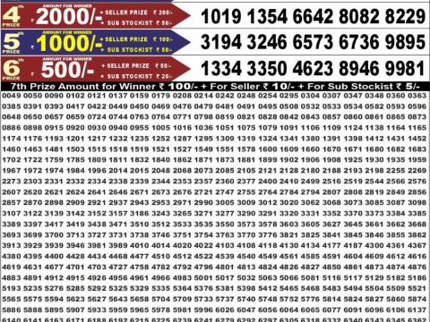 Everest Result Today Dear Lottery Chart