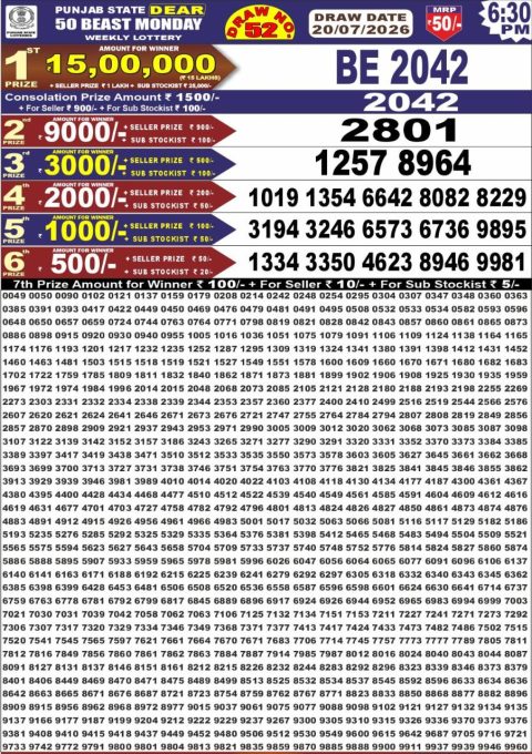 Everest Result Today Dear Lottery Chart