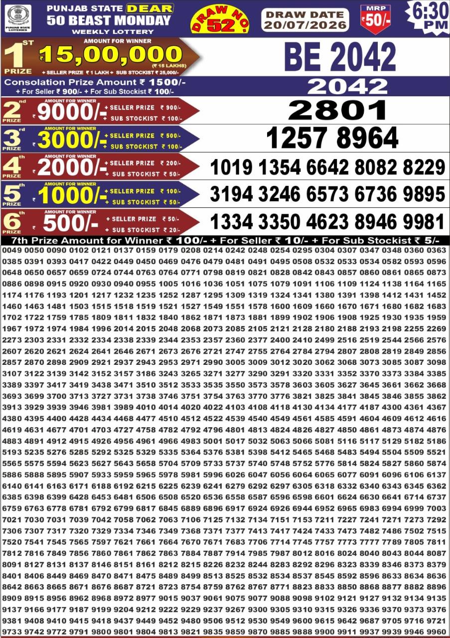 Everest Result Today Dear Lottery Chart