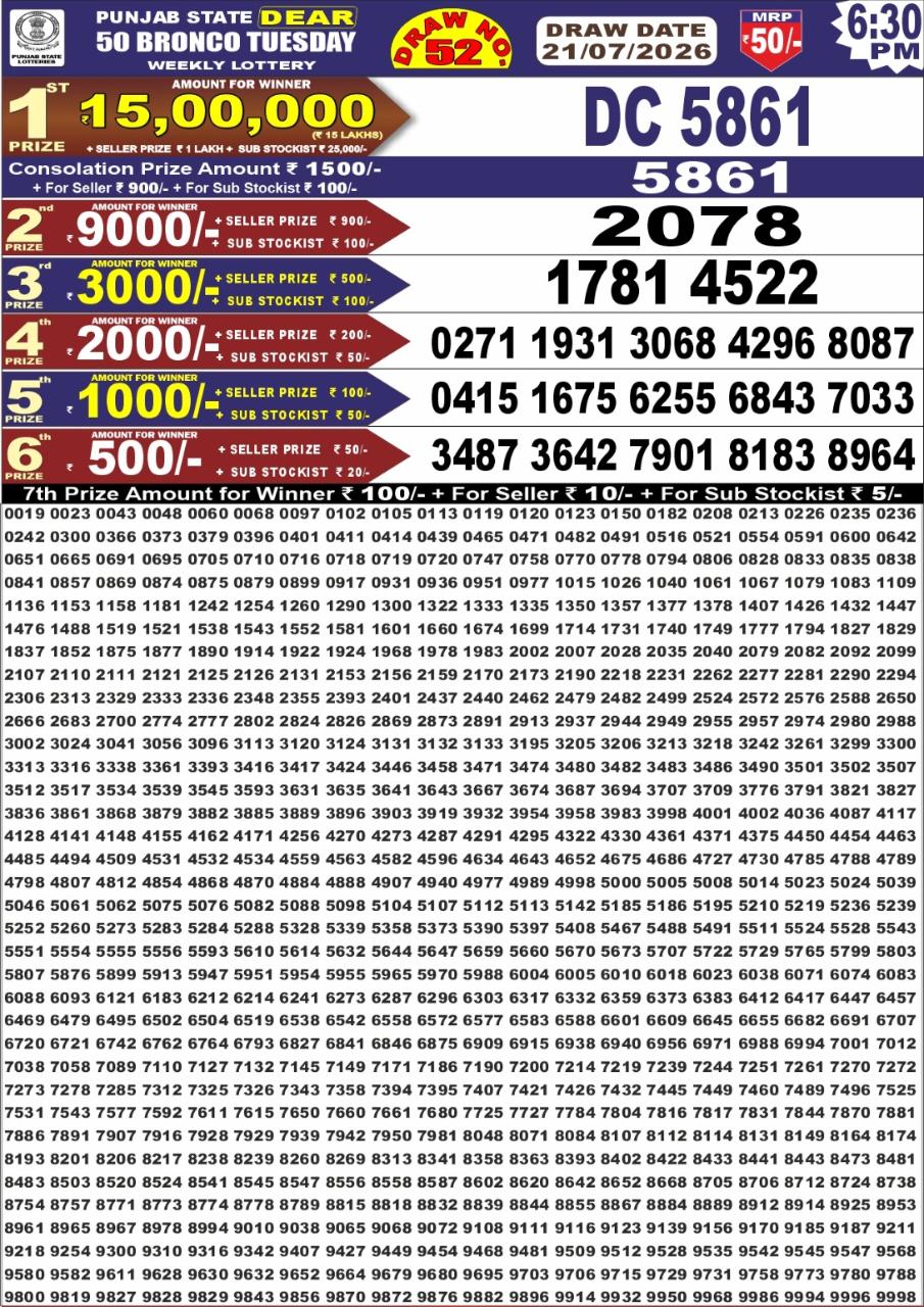 Everest Result Today Dear Lottery Chart