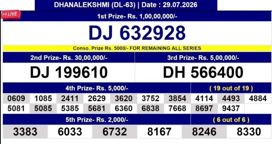 Everest Result Today Dear Lottery Chart