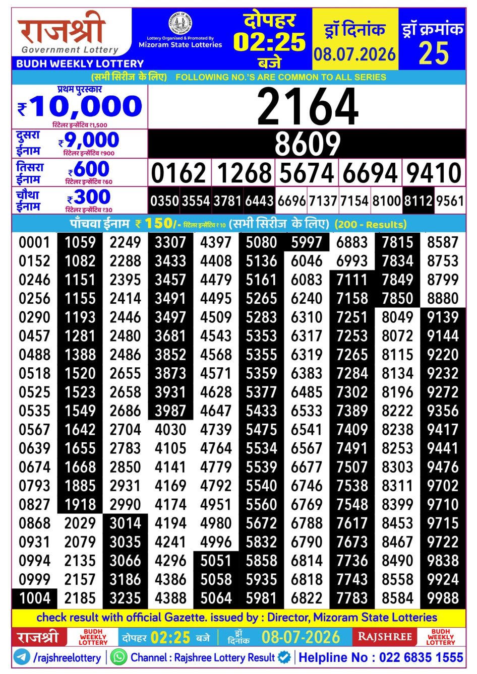 Everest Result Today Dear Lottery Chart