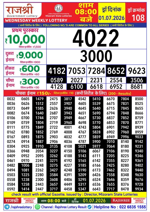 Everest Result Today Dear Lottery Chart