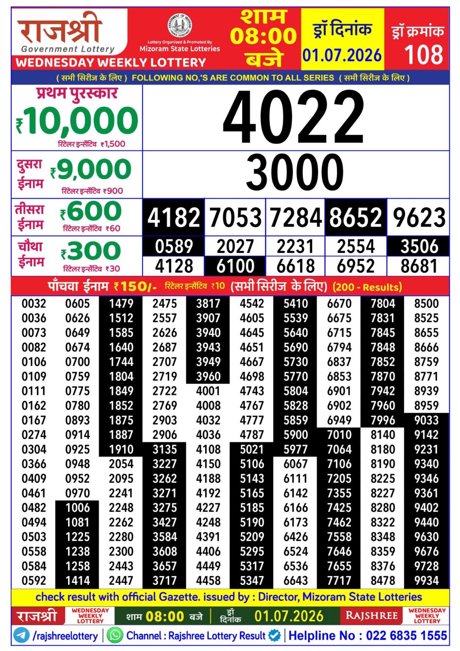 Everest Result Today Dear Lottery Chart