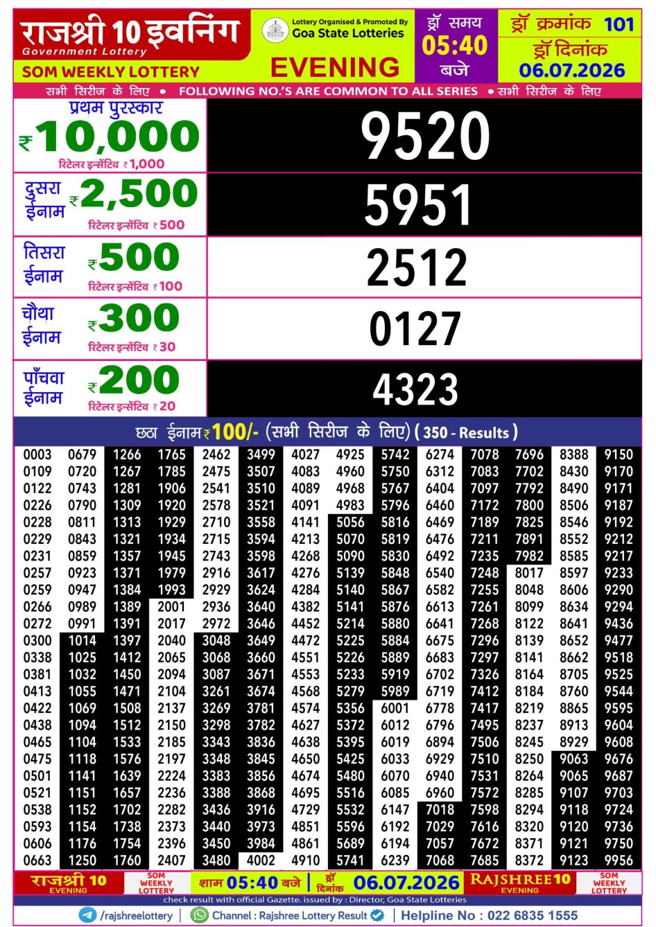 Everest Result Today Dear Lottery Chart