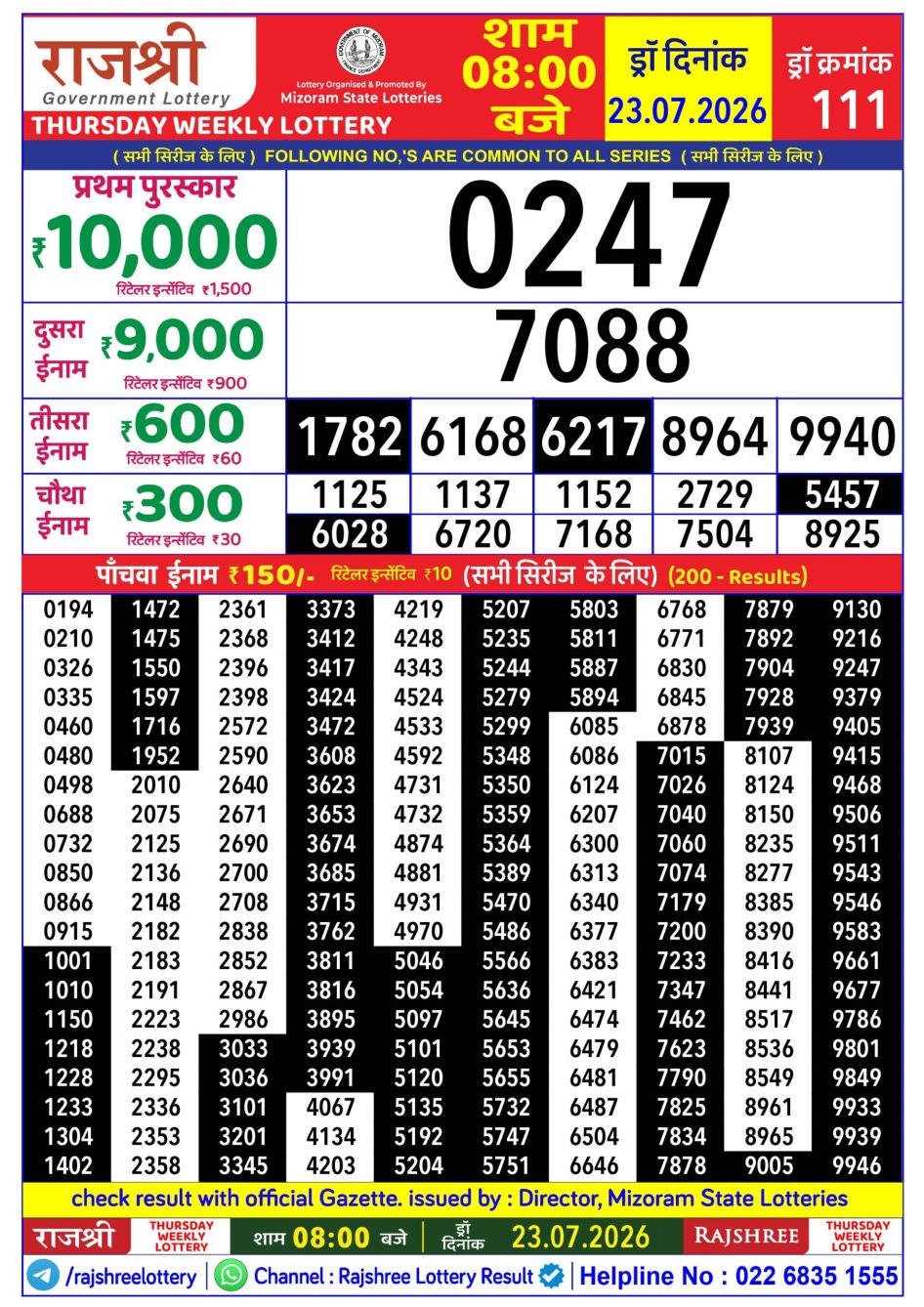 Everest Result Today Dear Lottery Chart
