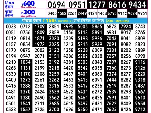 Everest Result Today Dear Lottery Chart