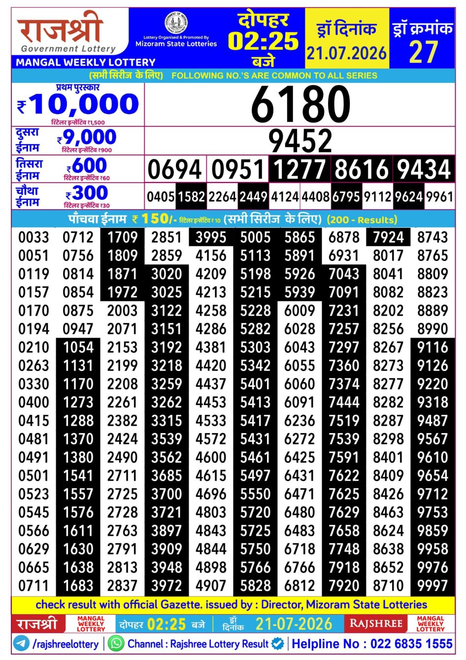 Everest Result Today Dear Lottery Chart