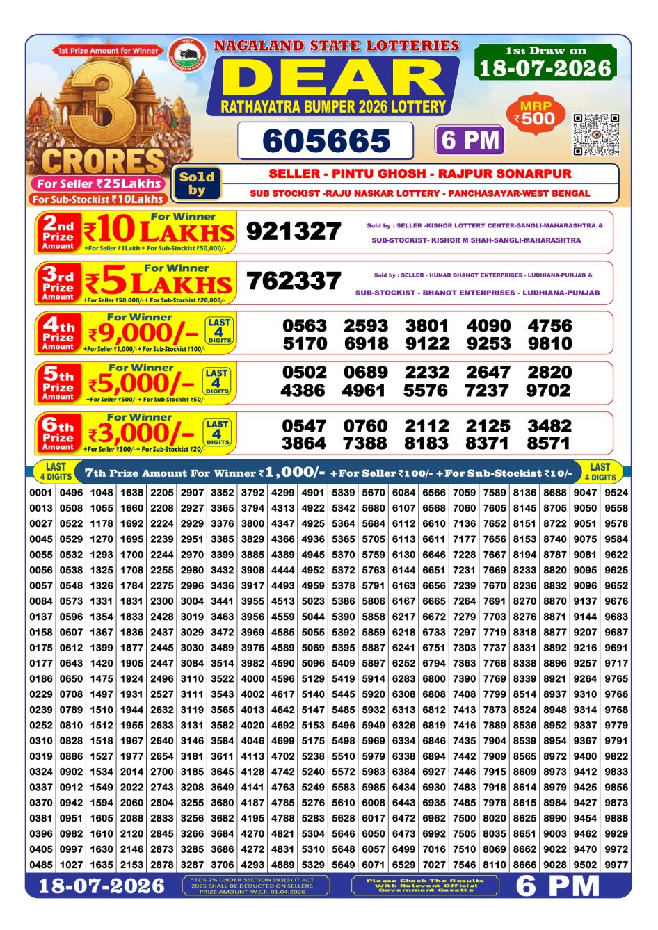 Everest Result Today Dear Lottery Chart
