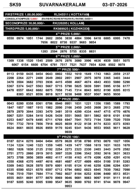 Everest Result Today Dear Lottery Chart