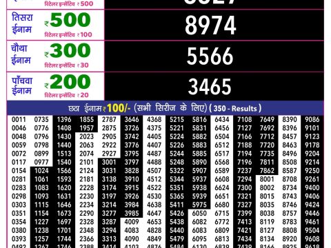 Rajshree 10 Evening Weekly Lottery 5.40pm Result 14.08.26 Everest Result Today Dear Lottery Chart