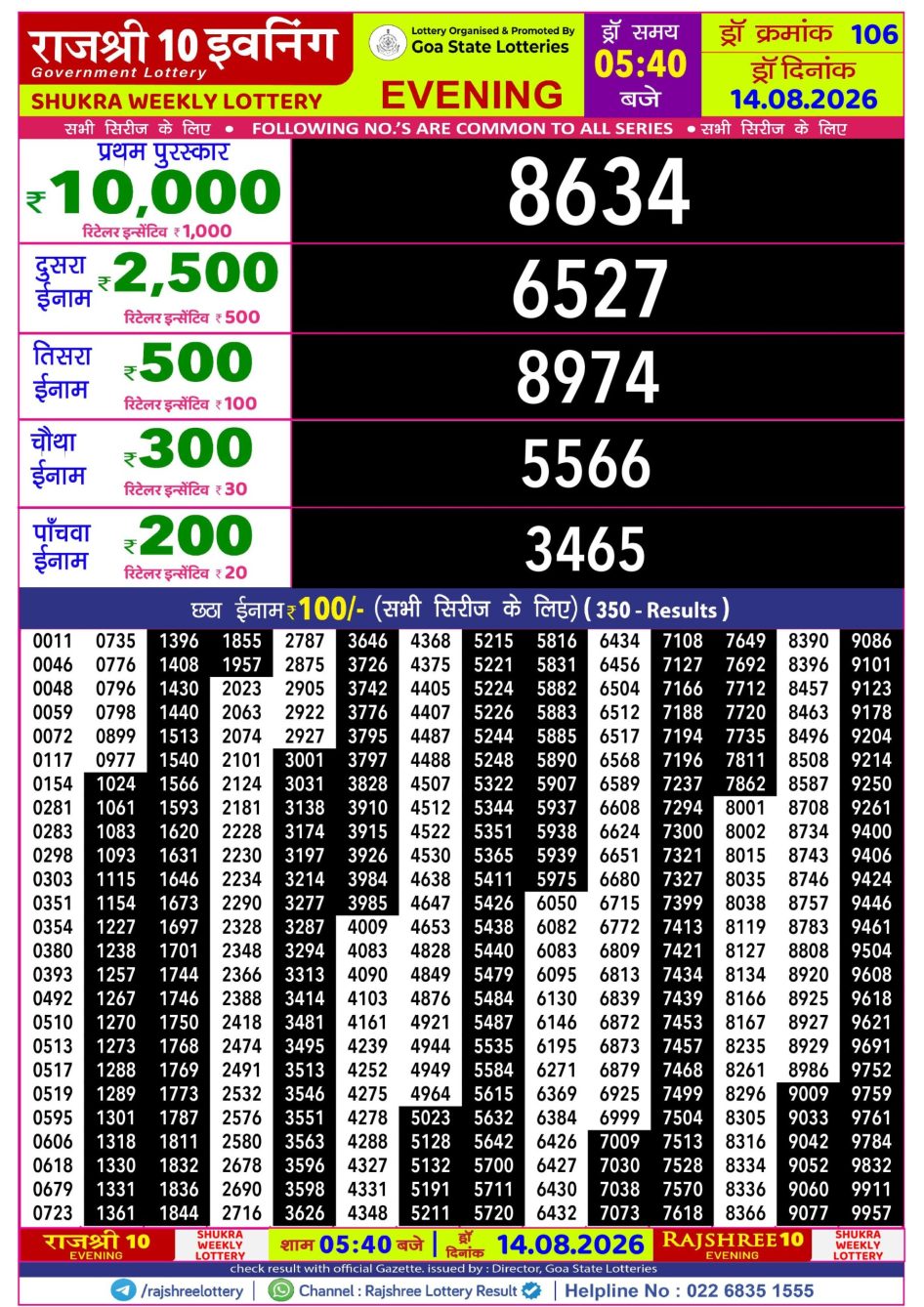 Everest Result Today Dear Lottery Chart