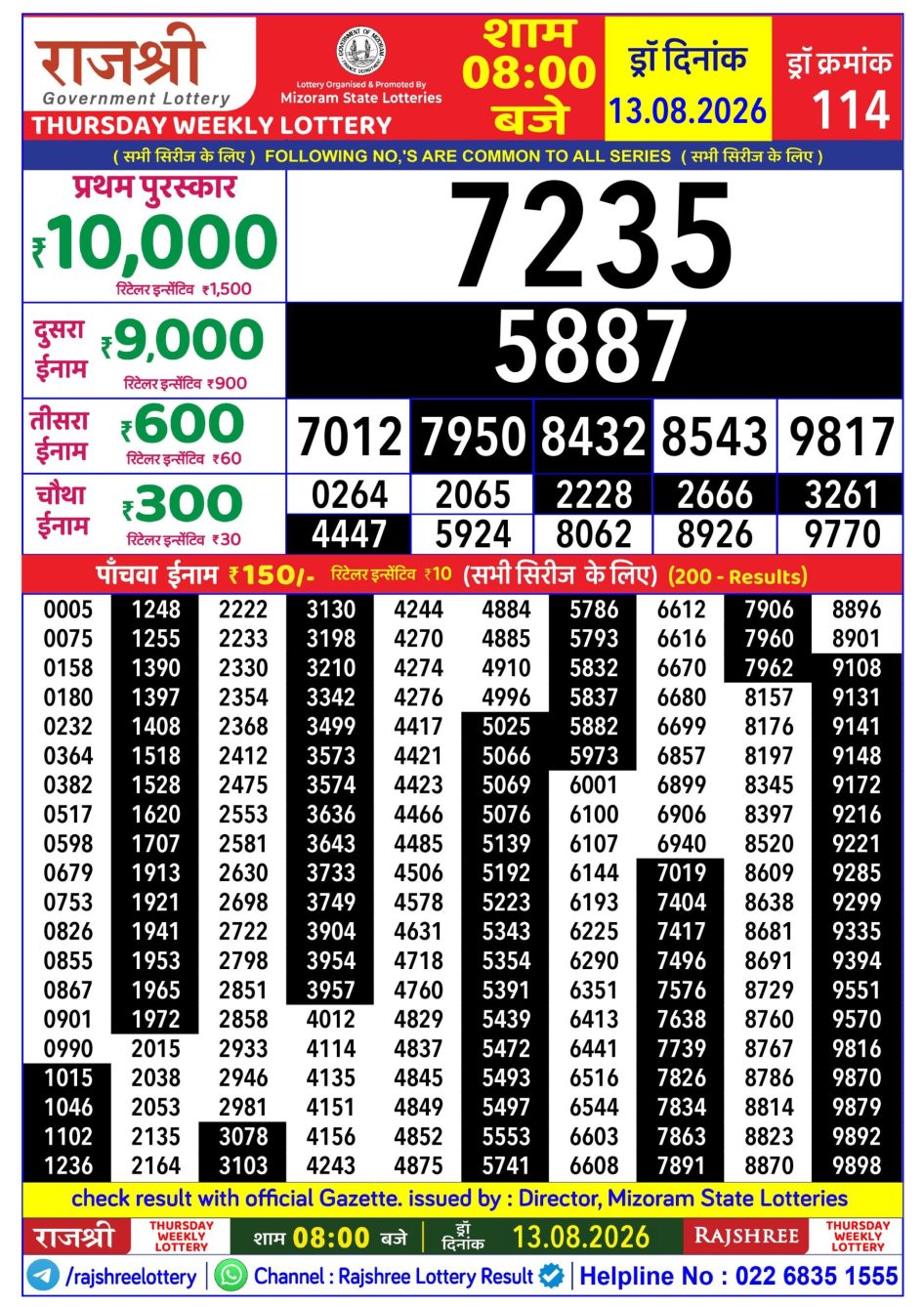 Everest Result Today Dear Lottery Chart